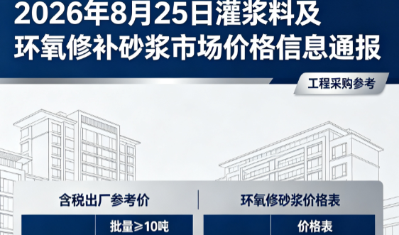 微山2026年8月25日灌浆料及环氧修补砂浆市场价格信息通报